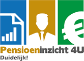Pensioeninzicht4U